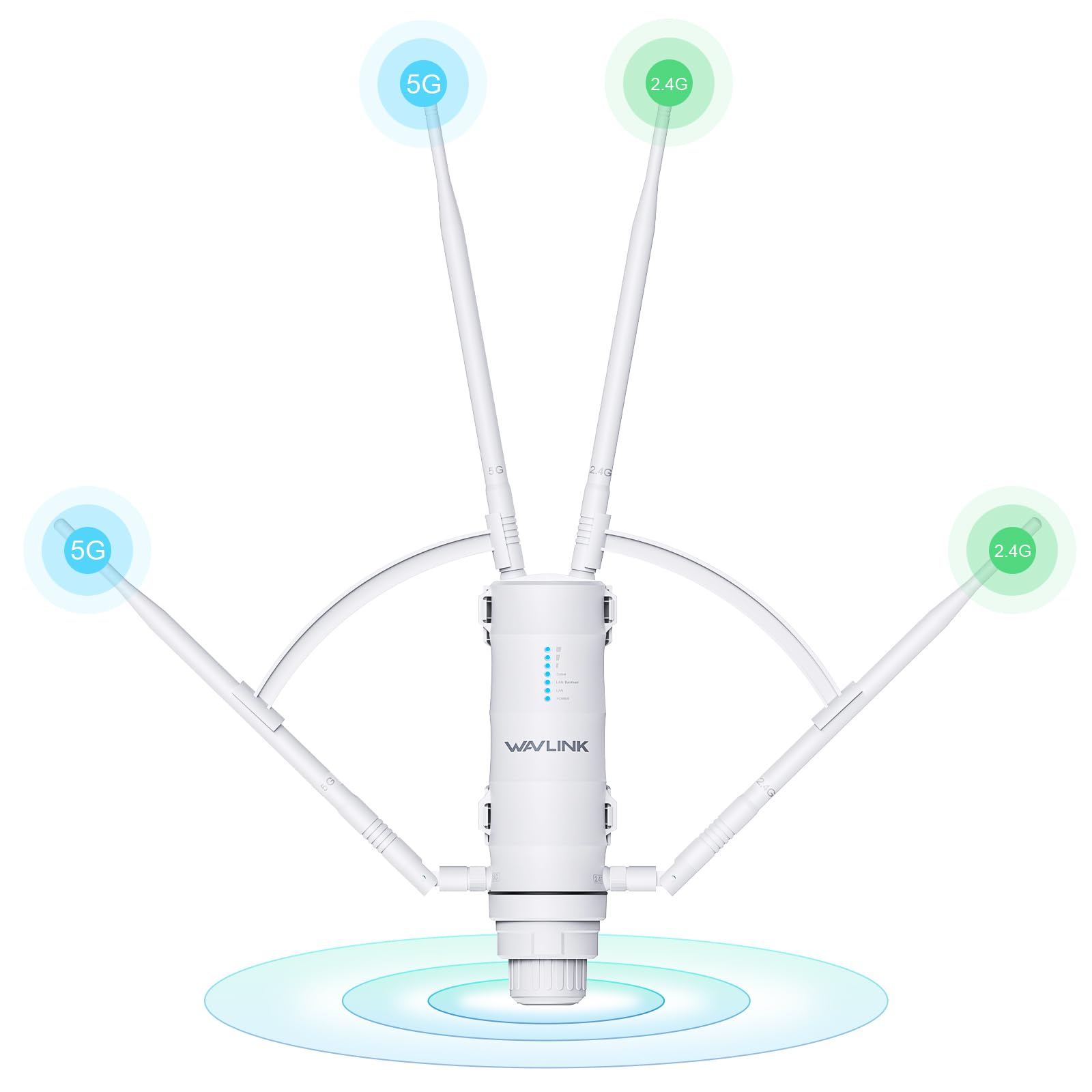WAVLINK AC1200 Outdoor WiFi Extender Wireless Access Point, IP65 Weatherproof High Power Long Range Signal Booster with PoE, Gigabit Port, Router/AP/Repeater Mode for Home Camping/Farm/Yard etc