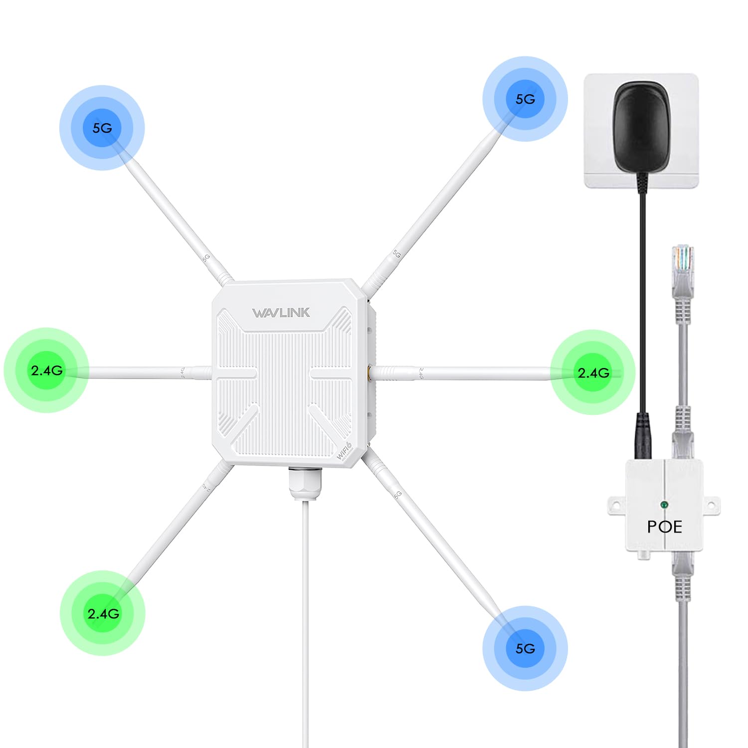 WAVLINK AX3000 WiFi 6 Outdoor WiFi Extender with PoE, 2025 New Model Dual Band 2.4G+5G Long Range Outdoor Wireless Access Point, 6x7dBi High-gain Antennas, IP67 Weatherproof, Work with Starlink