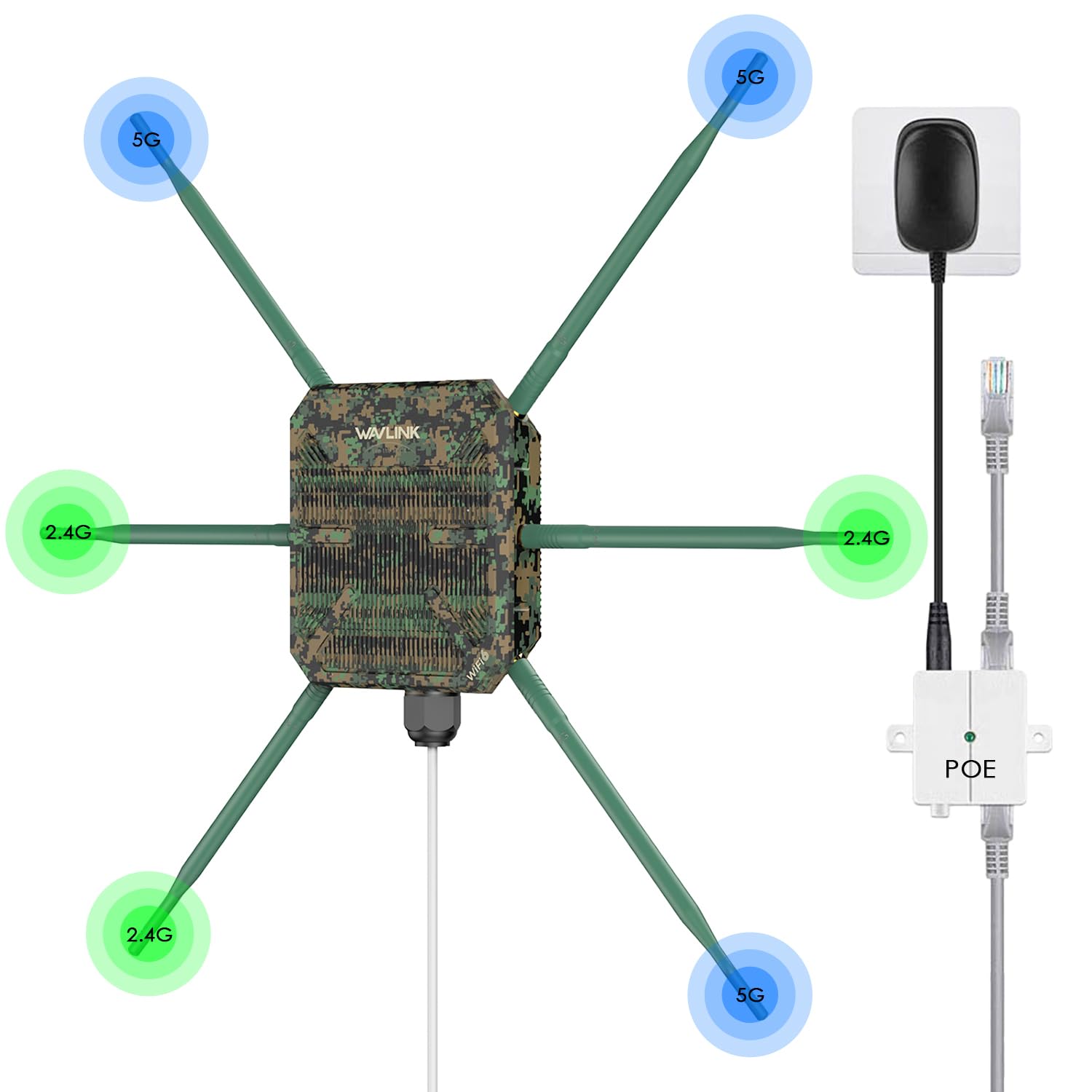 WAVLINK AX3000 WiFi 6 Outdoor WiFi Extender with PoE, 2025 New Model Dual Band 2.4G+5G Long Range Outdoor Wireless Repeater, 6x7dBi High-gain Antennas, IP67 Weatherproof, Work with Starlink, Greenwood